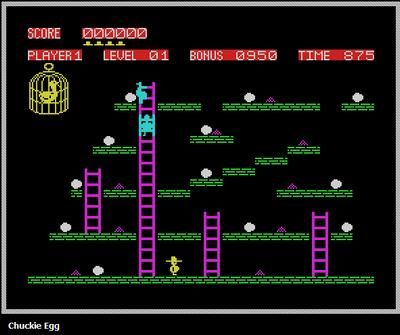 Flashback To The ZX Spectrum Chuckie Egg